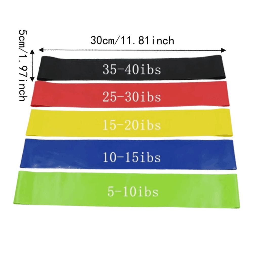 5 Stück 30 x 5 cm Widerstandss – Pilates X Yoga Bewertung und Preis